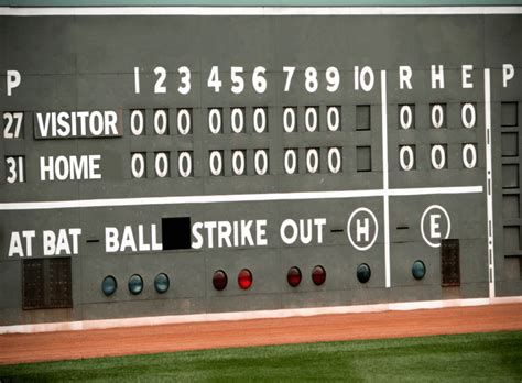 mlb scoreboard numbers